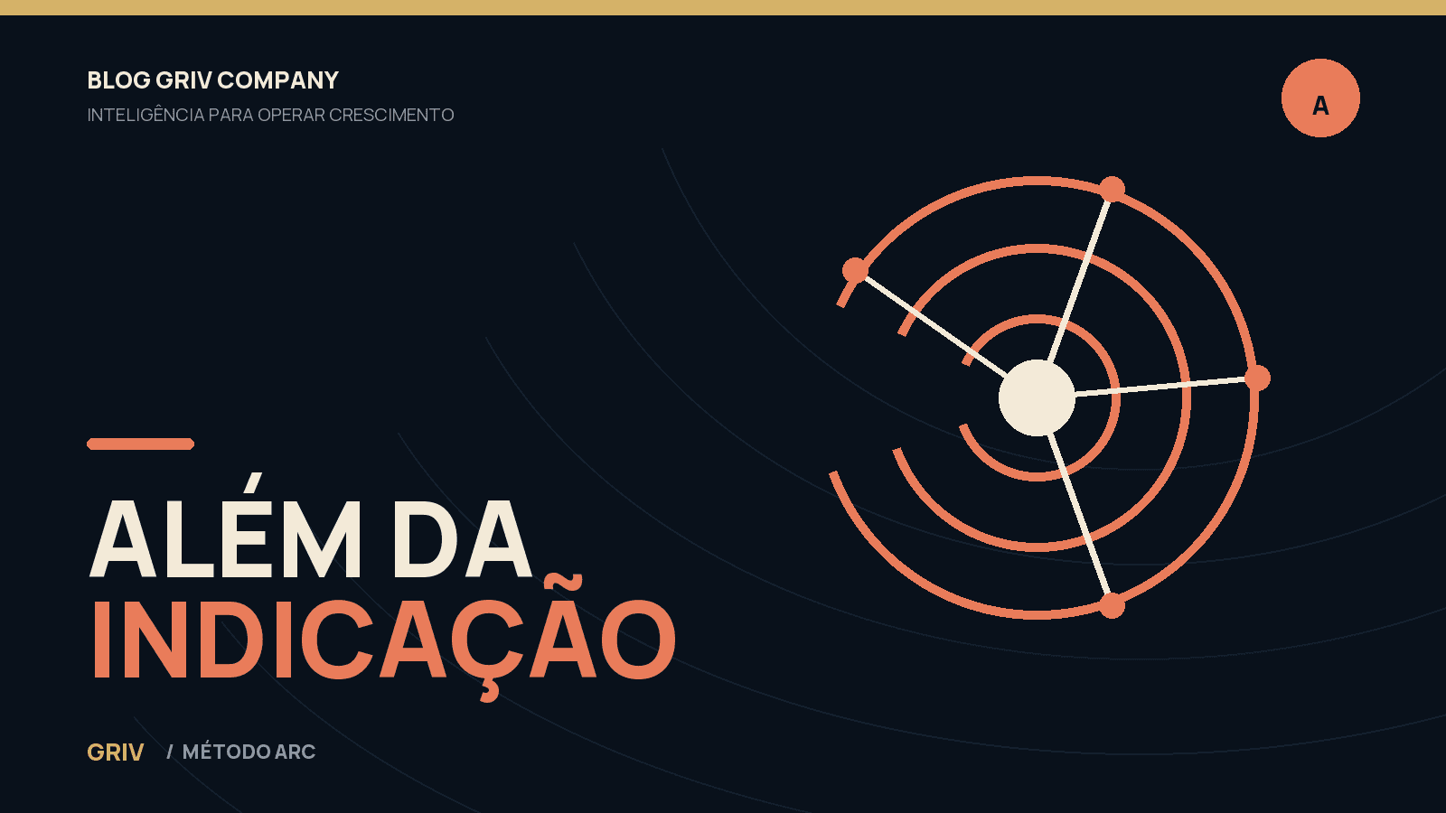 Rotas de aquisição se abrindo além de uma única origem por indicação