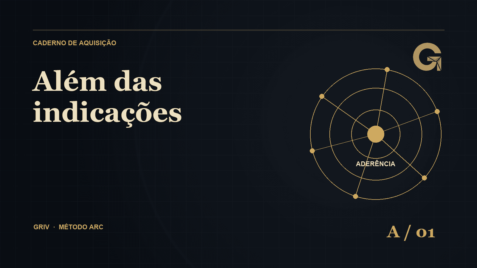 Diagrama editorial da GRIV sobre aquisição de clientes além das indicações