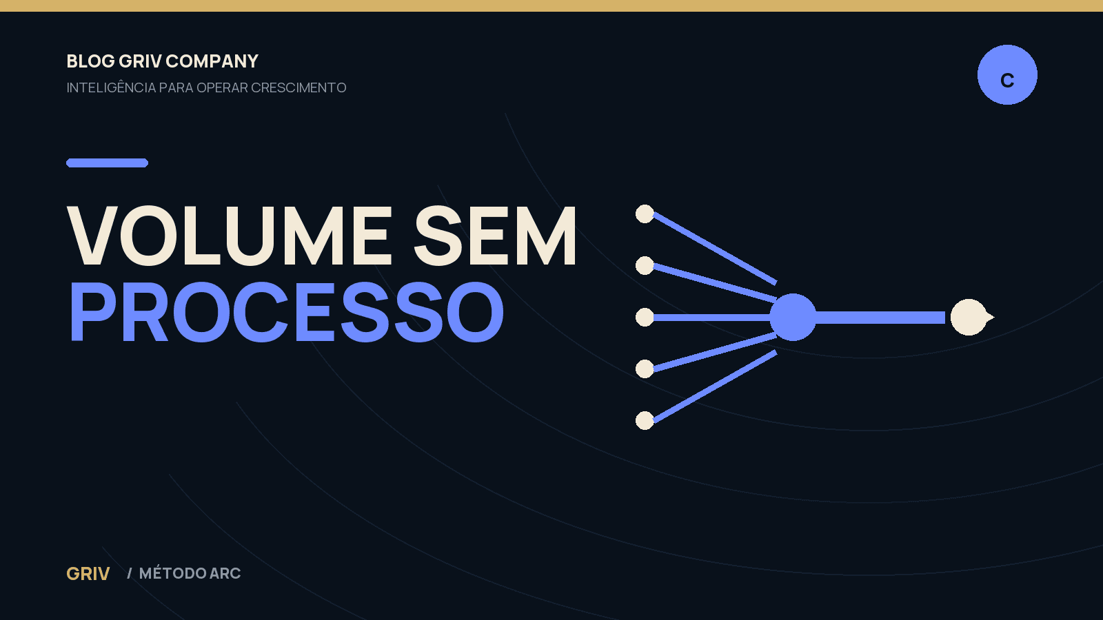 Sinal visual de volume comprimido por um gargalo no processo comercial