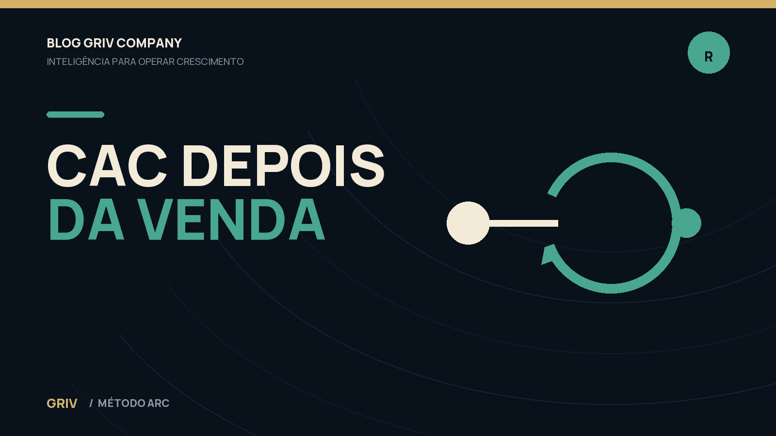 Custo de aquisição conectado à continuidade do valor depois da venda